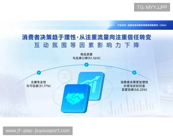新闻中心全程追踪客户满意度调研报告引发行业高度关注，调查顾客满意度有什么意义